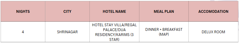 Hotel Price Image